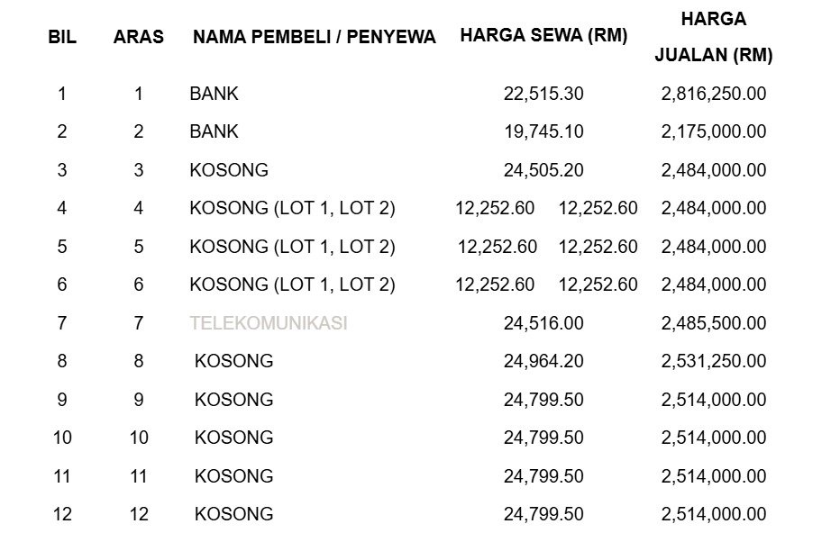 Vacant Lot Vacant Lot